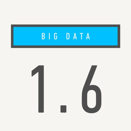 Big-Data-Dangerous-Oliver-Remix-1024x1024